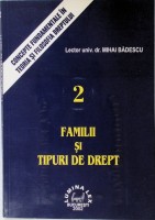 Concepte fundamentale în teoria şi filosofia dreptului: familii și tipuri de drept