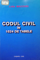 Codul civil în 1624 tabele