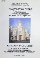 Chișinău în Cifre.  Anuar statistic 1995